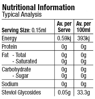 Nirvana Stevia Nutritional Panel